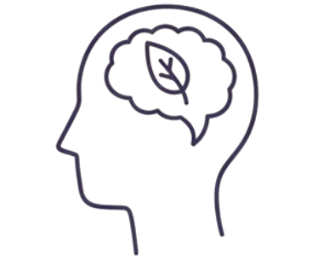 Mindfulness